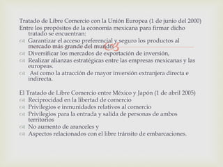 Tratados Internacionales de México