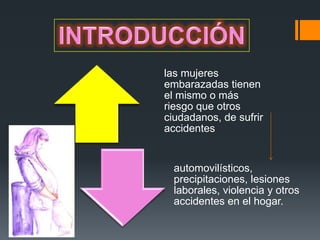las mujeres
embarazadas tienen
el mismo o más
riesgo que otros
ciudadanos, de sufrir
accidentes


  automovilísticos,
  precipitaciones, lesiones
  laborales, violencia y otros
  accidentes en el hogar.
 