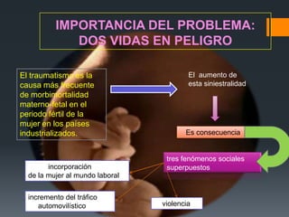 IMPORTANCIA DEL PROBLEMA:
             DOS VIDAS EN PELIGRO

El traumatismo es la                     El aumento de
causa más frecuente                      esta siniestralidad
de morbimortalidad
materno-fetal en el
periodo fértil de la
mujer en los países
industrializados.                       Es consecuencia


                                  tres fenómenos sociales
        incorporación             superpuestos
  de la mujer al mundo laboral


  incremento del tráfico
     automovilístico             violencia
 