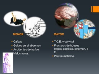 MENOR                     MAYOR

 Caídas                   T.C.E. y cervical
 Golpes en el abdomen     Fracturas de huesos
 Accidentes de tráfico     largos, costillas, esternón, e
 Malos tratos.             tc.
                           Politraumatismo.
 