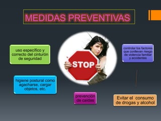 MEDIDAS PREVENTIVAS


                                          controlar los factores
  uso específico y                        que conllevan riesgo
correcto del cinturón                      de violencia familiar
    de seguridad                              y accidentes




  higiene postural como
    agacharse, cargar
       objetos, etc.
                          prevención   Evitar el consumo
                           de caídas
                                       de drogas y alcohol
 