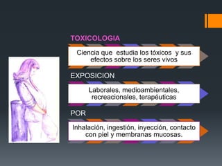 TOXICOLOGIA
 Ciencia que estudia los tóxicos y sus
     efectos sobre los seres vivos

EXPOSICION
      Laborales, medioambientales,
       recreacionales, terapéuticas

POR

Inhalación, ingestión, inyección, contacto
    con piel y membranas mucosas.
 