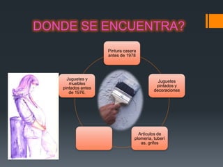 DONDE SE ENCUENTRA?
                    Pintura casera
                    antes de 1978




     Juguetes y
                                             Juguetes
      muebles
                                            pintados y
   pintados antes
                                           decoraciones
      de 1976.




                                   Artículos de
                                 plomería, tuberí
                                    as, grifos
 