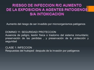 Aumento del riesgo de ser invadido por microorganismos patógenos


DOMINIO 11: SEGURIDAD/ PROTECCION
Ausencia de peligro, lesión física o trastorno del sistema inmunitario;
preservación de las perdidas , y preservación de la protección y
seguridad

CLASE 1: INFECCION
Respuestas del huésped después de la invasión por patógenos
 
