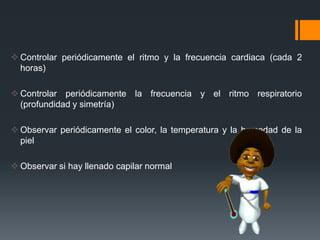  Controlar periódicamente el ritmo y la frecuencia cardiaca (cada 2
  horas)

 Controlar periódicamente la frecuencia y el ritmo respiratorio
  (profundidad y simetría)

 Observar periódicamente el color, la temperatura y la humedad de la
  piel

 Observar si hay llenado capilar normal
 