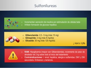 Sulfonilureas
o Incrementan secreción de insulina por estimulación de células beta
o Inhiben formación de glucosa hepática
o Glibenclamida: 2,5 - 5 mg (máx 15 mg)
o Glimepirida: 2 mg (máx 8 mg/día)
o Glicazida: 30 mg (máx 120 mg/día)
↓ HbA1c 1,5%
o RAM: Hipoglicemia (mayor con Glibenclamida), incremento de peso de
alrededor de 2 kg sobre todo al inicio del tratamiento
o Contraindicaciones: I. renal, hepática, alergia a sulfamidas. DM1 y DM
secundaria. Embarazo y lactancia.
 