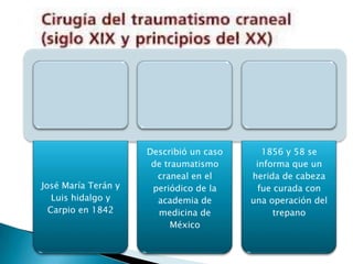 Describió un caso     1856 y 58 se
                      de traumatismo      informa que un
                       craneal en el     herida de cabeza
José María Terán y    periódico de la     fue curada con
   Luis hidalgo y      academia de       una operación del
  Carpio en 1842       medicina de            trepano
                           México
 
