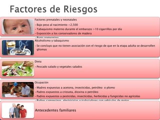 Factores prenatales y neonatales
• Bajo peso al nacimiento <2,500
• Tabaquismo materno durante el embarazo >10 cigarrillos por día
• Exposición a los conservadores de madera
• Parto pretermino
Alcoholismo y tabaquismo
• Se concluyo que no tienen asociación con el riesgo de que en la etapa adulta se desarrollen
  gliomas



Dieta
• Pescado salado y vegetales salados




Ocupación
• Madres expuestas a acetona, insecticidas, petróleo o plomo
• Padres expuestos a criosota, dioxina o petróleo
• Padres expuestos a pesticidas, insecticidas, herbicidas y fungicidas no agrícolas
• Padres campesinos, electricistas o trabajadores con vehículos de motor


Antecedentes familiares
 