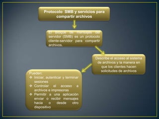 Protocolo SMB y servicios para
               compartir archivos


            El Bloque de mensajes del
            servidor (SMB) es un protocolo
            cliente-servidor para compartir
            archivos.


                                        Describe el acceso al sistema
                                         de archivos y la manera en
                                           que los clientes hacen
                                           solicitudes de archivos
Pueden:
 Iniciar, autenticar y terminar
  sesiones
 Controlar el acceso a
  archivos e impresoras
 Permitir a una aplicación
  enviar o recibir mensajes
  hacia      o    desde     otro
  dispositivo
 