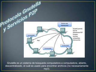 Gnutella es un sistema de búsqueda computadora a computadora, abierto,
descentralizado, el cuál es usado para encontrar archivos (no necesariamente
                                    mp3).
 