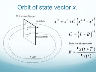 x¥
= xi
+C xi +1
- xi
( )
B =
¶x(t +T )
¶x(t )

x
1+
D i
x
1+i
x
i
xD
i
x
Poincaré Plane
Transient Orbit
Limit Cycle
A Cycle
Orbit of state vector x.
C = I - B( )
-1
State transition matrix
 