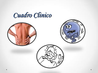 Cuadro ClinicoCuadro Clinico
 