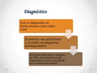 DiagnósticoDiagnóstico
 