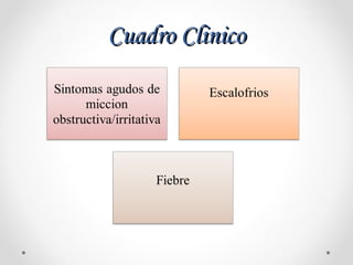 Cuadro ClinicoCuadro Clinico
 