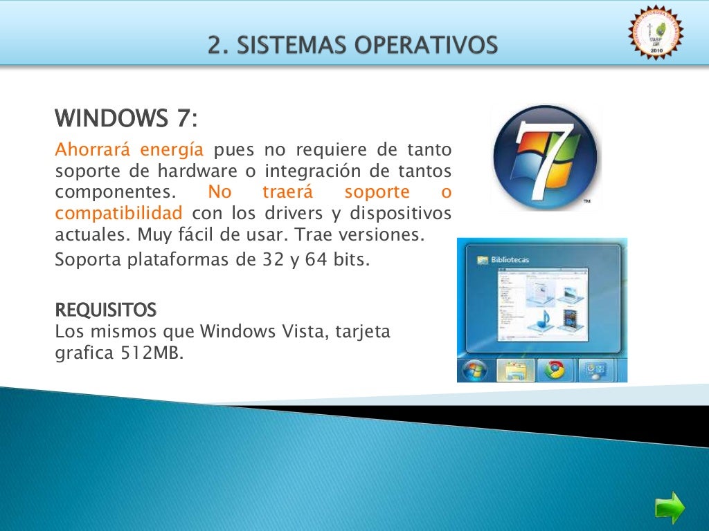 software de base