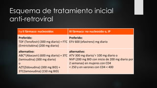 Esquema de tratamiento inicial
anti-retroviral
I y II fármaco: nucleosidos III fármaco: no nucleosido o, IP
Preferido:
TDF (Tenofovir) (300 mg diario) + FTC
(Emtricitabina) (200 mg diario)
Preferido:
EFV 600 (efavirenz) mg diario
alternativo:
ABC*(Abacavir) (600 mg diario) + 3TC
(lamivudina) (300 mg diario)
o
AZT(Zidovudina) (300 mg BID) +
3TC(lamovudina) (150 mg BID)
alternativo:
ATV 300 mg diario/ r 100 mg diario o
NVP (200 mg BID con inicio de 200 mg diario por
2 semanas) en mujeres con CD4
< 250 y en varones con CD4 < 400
 