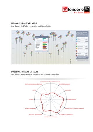  

	
  

	
  
	
  
	
  
L’INDICATEUR DU VIVRE MIEUX
Une dataviz de l’OCDE présentée par Jérôme Cukier
	
  




	
  

L’OBSERVATOIRE DES DISCOURS
Une dataviz de Linkfluence présentée par Guilhem Fouetillou
 