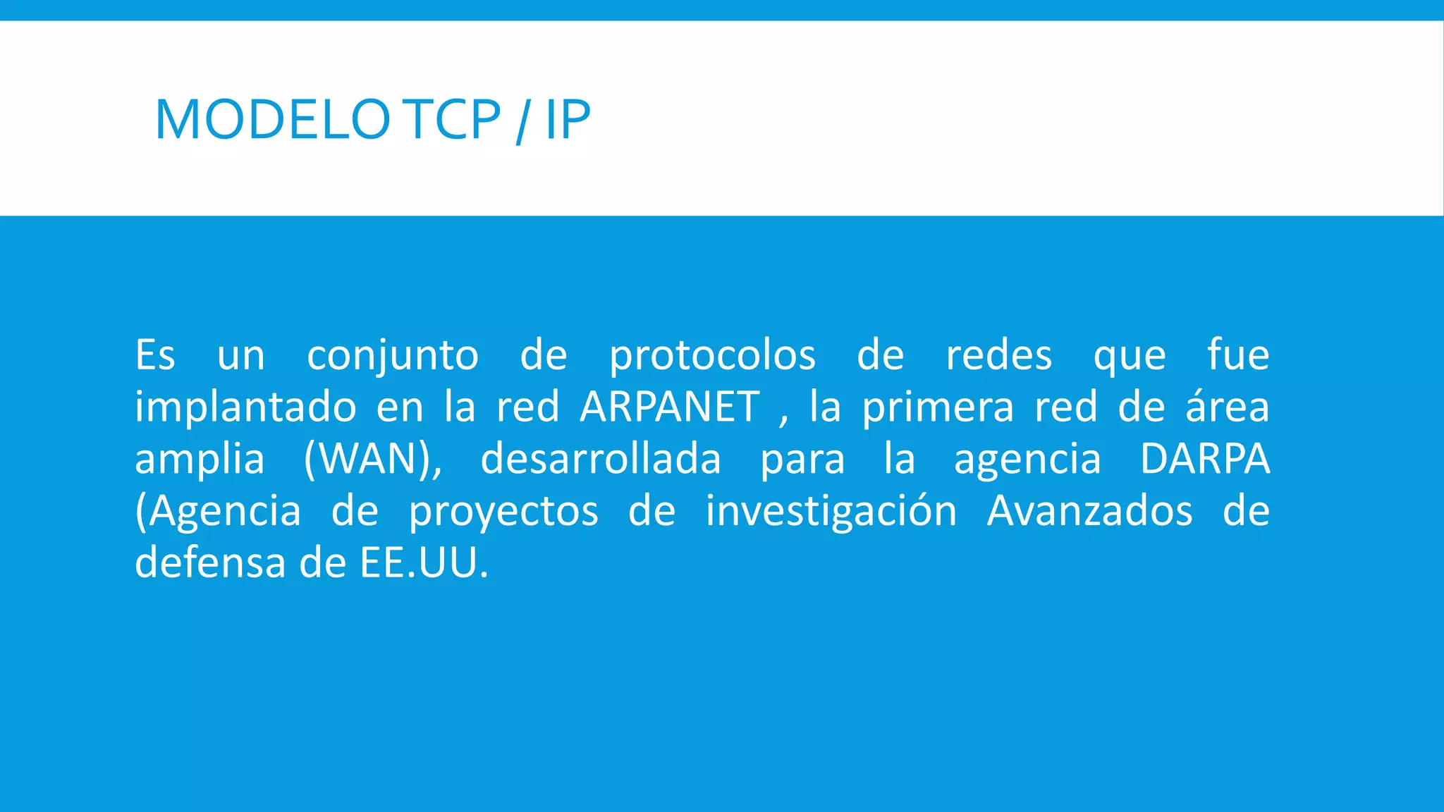 Modelo tcp/ip | PPTX | Computer Networking | Computing