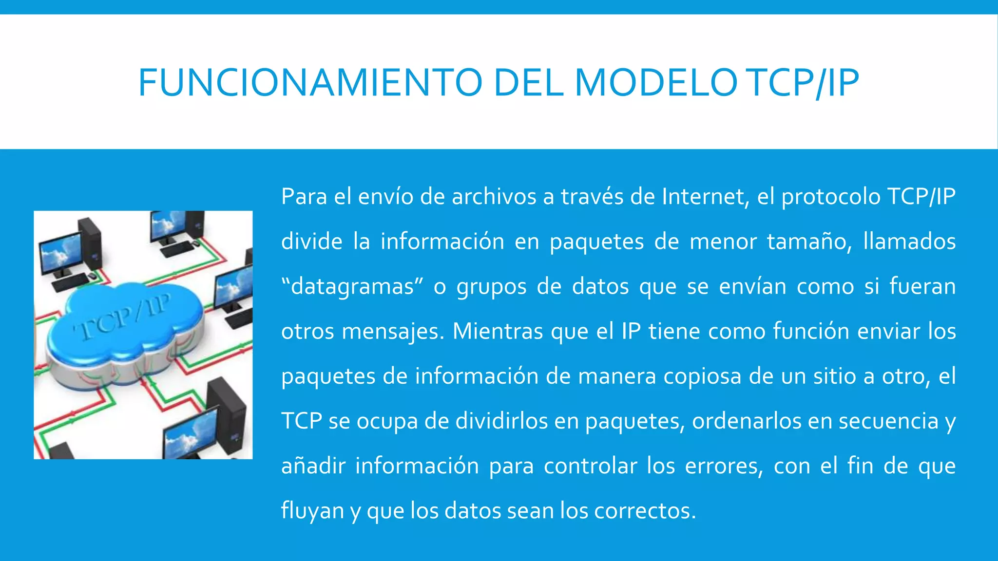 Modelo tcp/ip | PPTX | Computer Networking | Computing