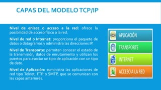 Modelo tcp/ip | PPTX
