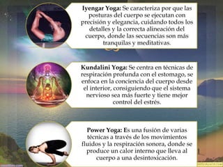 Iyengar Yoga: Se caracteriza por que las
posturas del cuerpo se ejecutan con
precisión y elegancia, cuidando todos los
detalles y la correcta alineación del
cuerpo, donde las secuencias son más
tranquilas y meditativas.



Kundalini Yoga: Se centra en técnicas de
respiración profunda con el estomago, se
enfoca en la conciencia del cuerpo desde
el interior, consiguiendo que el sistema
nervioso sea más fuerte y tiene mejor
control del estrés.

Power Yoga: Es una fusión de varias
técnicas a través de los movimientos
fluidos y la respiración sonora, donde se
produce un calor interno que lleva al
cuerpo a una desintoxicación.

 