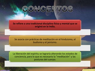 Se refiere a una tradicional disciplina física y mental que se
originó en la India.

Se asocia con prácticas de meditación en el hinduismo, el
budismo y el jainismo.

La liberación del espíritu se lograría alterando los estados de
conciencia, para lo que es necesario la "meditación" y las
posturas del cuerpo.

 