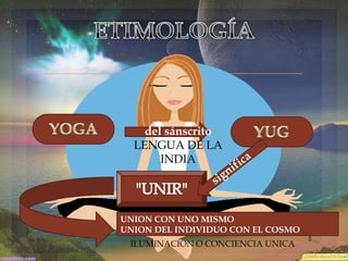 
del sánscrito
LENGUA DE LA
INDIA

UNION CON UNO MISMO
UNION DEL INDIVIDUO CON EL COSMO

ILUMINACION O CONCIENCIA UNICA

 