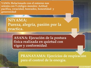 YAMA: Relacionado con el entorno nos
orienta con 5 códigos morales: Actitud
pacifica, veracidad, honradez, honestidad y
generosidad



NIYAMA:
Pureza, alegría, pasión por la
practica.
ASANA: Ejecución de la postura
fisica realizada en quietud con
vigor y conformidad.
PRANAYAMA: Ejercicios de respiración
para el control de la energia.

 
