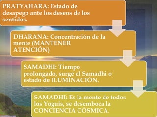 PRATYAHARA: Estado de
desapego ante los deseos de los
sentidos.



DHARANA: Concentración de la
mente (MANTENER
ATENCIÓN)
SAMADHI: Tiempo
prolongado, surge el Samadhi o
estado de ILUMINACIÓN.

SAMADHI: Es la mente de todos
los Yoguis, se desemboca la
CONCIENCIA CÓSMICA.

 