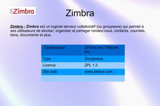 Zimbra 
Zimbra : Zimbra est un logiciel serveur collaboratif (ou groupware) qui permet à 
ses utilisateurs de stocker, organiser et partager rendez-vous, contacts, courriels, 
liens, documents et plus. 
Développeur Zimbra and VMware, 
Inc. 
Type Groupware 
Licence ZPL 1.3 
Site web www.zimbra.com 
 