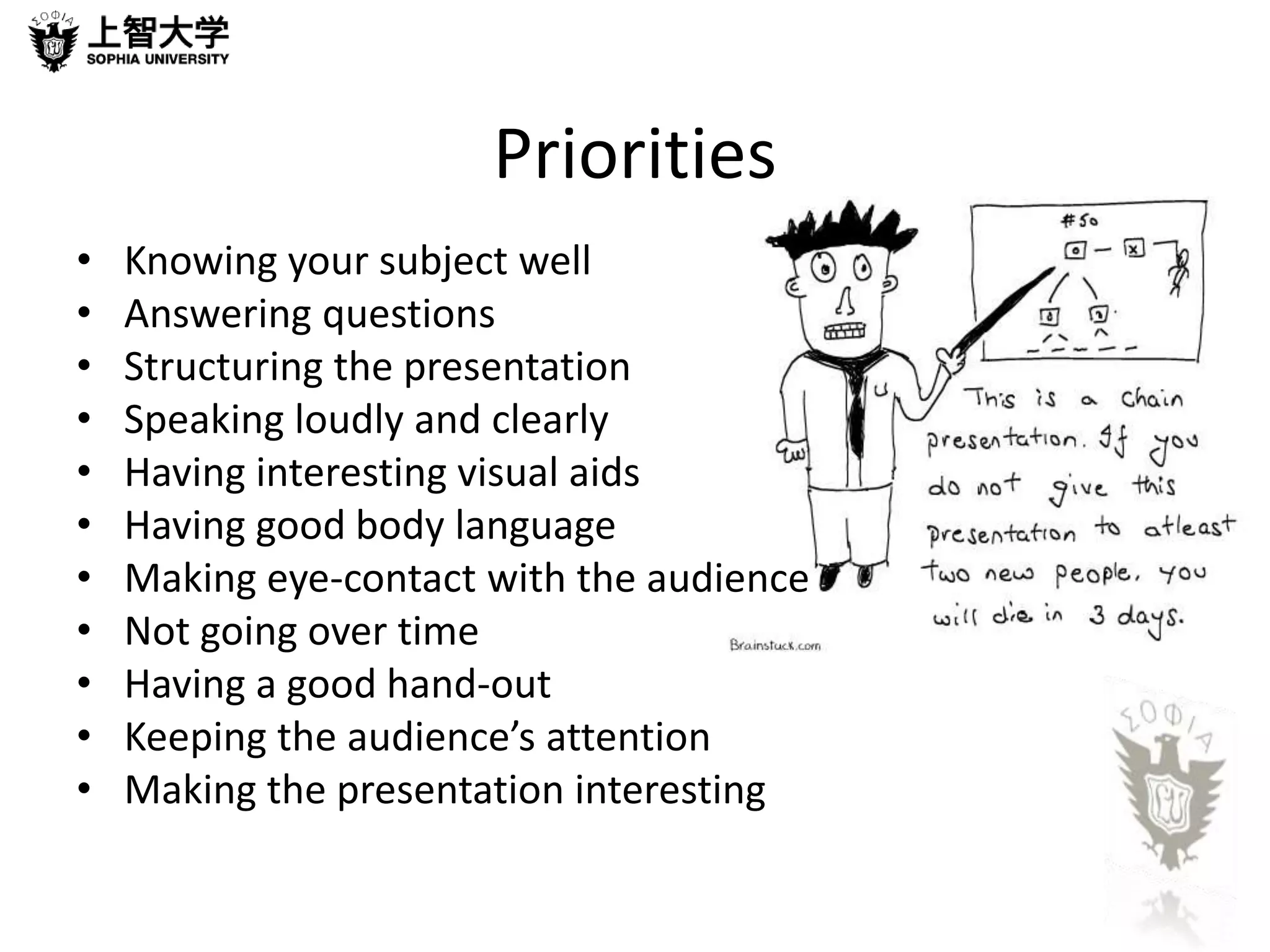 Priorities 
• Knowing your subject well 
• Answering questions 
• Structuring the presentation 
• Speaking loudly and clearly 
• Having interesting visual aids 
• Having good body language 
• Making eye-contact with the audience 
• Not going over time 
• Having a good hand-out 
• Keeping the audience’s attention 
• Making the presentation interesting 
 