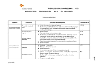 GESTÃO TEMPORAL DO PROGRAMA - anual
DEPARTAMENTO: 1º CEB GRUPO DISCIPLINAR: 110 ANO: 1º ÁREA: EXPRESSÃO PLÁSTICA
Ano letivo de 2015-2016
[Type here]
Page2
Domínio Conteúidos Descritor de desempenho Calendarização
Descoberta e organização
progressiva de superfícies.
Pinturade expressão
livre
 Pintarlivremente emsuportesneutros.
 Exploraras possibilidadestécnicasde diversosmateriais:mão,esponjas,
trinchas,pincéis,rolos,com pigmentosnaturais,guache,aguarela,
anilinas,tintasde água…
1º/2º/3º
Atividades de pintura
sugerida
 Fazerdigitinta
 Fazer experiências de mistura de cores(2º)
1º/2ºP
Exploração de técnicas
diversas de expressão.
Recorte, colagem,
dobragem
 Exploraras possibilidadesde diferentesmateriais:elementosnaturais,
lãs,cortiça, tecidos,objectosrecuperados,jornal,papelcolorido,
ilustrações…rasgando,desfiando,recortando,amassando,dobrando…
procurandoformas,cores,texturas,espessuras…
 Fazercomposiçõescolando:diferentesmateriaisrasgados,desfiados
 Fazerdobragens
2º/3ºp
Impressão
 Estampar a mão, o pé…
 Estampar elementosnaturais
 Fazermonotipias
 Imprimircomcarimbos(feitosemvegetais,cortiça,…)
1º/2º
Tecelagem e costura
 Utilizar,emtapeçarias,diferentesmateriais:tecidos,tirasde pano,lãs,
botões,cordas,elementosnaturais
 Desfazerdiferentestexturas:tecidos,malhas,cordas,elementos
naturais,…
 Tecerem tearesde cartão.
3ºp
 