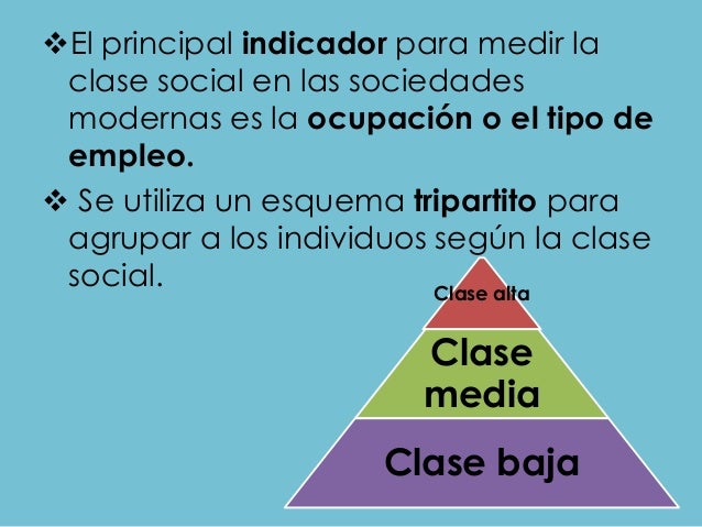 Que Rol Juega Cada Clase En El Complejo Social