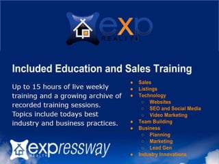 Exp Realty Explained Ppt