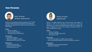 User Personas
Nancy, 24 years
Experienced
Nancy is an MBA graduate from tier-2 B-school. She aspires to
become a PM but the placement didn’t provide her with the
opportunity. So, she took the opportunity provided by the collage and
kept on applying for the role from outside. Currently, she has 1.5
years of experience in sales.
Goals
• Career counseling
• To access cost-effective courses
• Get a job as a PM
Pain points:
• Too much time spent on scrolling various options
• Lack of personalized question to ask from experts on free trial
Motivations:
• Suggestion from the ongoing Aspirants,
• Rewards and benefits
Sahil, 26 years
Student, experienced
Sahil is a civil engineering student (masters) from IIT Delhi
and has 2 years of work-ex. By looking at the placement
packages, he realized that he wants to pursue his career in
Data science.
Goals:
• Career counseling
• Become a Data Scientist
• Job opportunity in Data Science
Pain points:
• Very limited courses
• Difficult to navigate the experts
• Skeptical about the premium version
Motivations:
• Low price and discounts,
• Quality content and material
• Free resources as trial
 