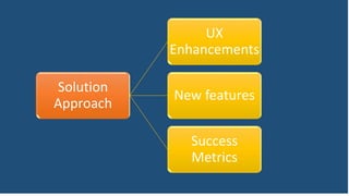 Solution
Approach
UX
Enhancements
New features
Success
Metrics
 