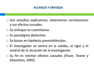 ALCANCES Y ENFOQUE Son estudios explicativos, determinan correlaciones y sus efectos causales.Su enfoqueescuantitativo. Su paradigmadeductivo.Se basan en hipótesis preestablecidas. El investigador se centra en la validez, el rigor y el control de la situación de la investigación. Su fin es estimar efectos causales (Feuer, Towne y Shavelson, 2002)