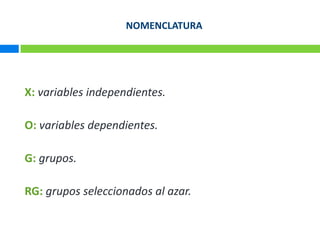 NOMENCLATURAX: variables independientes.O: variables dependientes.G: grupos.RG: grupos seleccionados al azar.