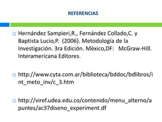 REFERENCIASHernández Sampieri,R., Fernández Collado,C. y Baptista Lucio,P.  (2006). Metodología de la Investigación. 3ra Edición. Mèxico,DF:   McGraw-Hill. Interamericana Editores.http://www.cyta.com.ar/biblioteca/bddoc/bdlibros/int_meto_inv/c_3.htmhttp://viref.udea.edu.co/contenido/menu_alterno/apuntes/ac37diseno_experiment.df
