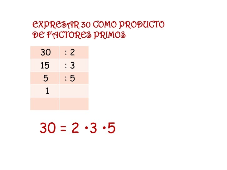 Expresa como productos factores primos