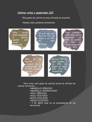 Colores rotos o quebrados (II) Esta gama de colores es muy utilizada en acuarela.  Veamos cómo podemos obtenerlos;    Para crear esta gama de colores sucios se utilizan los colores terciarios ; AMARILLO VERDOSO AMARILLO ANARANJADO AZUL VERDOSO AZUL VIOLÁCEO ROJO VIOLÁCEO VIOLETA RIJIZO Y EL GRIS (que no es propiamente de los terciarios) Este verde está compuesto a partes iguales por verde esmeralda y siena tostada.  Un gris azul que lleva un 70% de negro y un 30% de azul ultramar . Para conseguir este malva se ha mezclado un 40% de carmín, un 30% de verde esmeralda y un 30% de negro. Este es un marrón producto de la combinación de un 75% de siena tostada y un 25% de negro. Con un 75% de azul cerúleo y un 25% de negro se logra este gris de tendencias azuladas.  