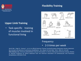 Upper Limb Training
• Task-specific training
of muscles involved in
functional living
Frequency
• 2-3 times per week
Spruit MA , Singh SJ , Garvey C , et al. An official American Thoracic Society/European Respiratory Society statement:
key concepts and advances in pulmonary rehabilitation . Am J Respir Crit Care Med . 2013 ; 188 ( 8 ): e13-e64
Chris Garvey et al. Pulmonary Rehabilitation Exercise Prescription in Chronic Obstructive Pulmonary Disease: Review
of Selected Guidelines An official statement from the American Association Of Cardiovascular And Pulmonary
Rehabilitation.JCRP.2016:75-83
Flexibility Training
 