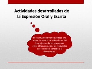 Actividades desarrolladas de
 la Expresión Oral y Escrita



          En la actualidad viene dándose una
         mayor incidencia de alteraciones del
            lenguaje en edades tempranas,
         entre otras causas por las respuestas
              que la escuela concede a la
                     diversidades.
 
