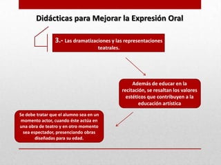 Didácticas para Mejorar la Expresión Oral

                 3.- Las dramatizaciones y las representaciones
                                     teatrales.




                                                       Además de educar en la
                                                  recitación, se resaltan los valores
                                                    estéticos que contribuyen a la
                                                          educación artística

Se debe tratar que el alumno sea en un
 momento actor, cuando éste actúa en
una obra de teatro y en otro momento
  sea espectador, presenciando obras
        diseñadas para su edad.
 