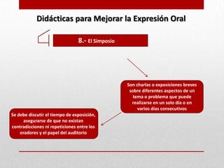 Didácticas para Mejorar la Expresión Oral

                                8.- El Simposio




                                                  Son charlas o exposiciones breves
                                                   sobre diferentes aspectos de un
                                                     tema o problema que puede
                                                    realizarse en un solo día o en
                                                       varios días consecutivos
Se debe discutir el tiempo de exposición,
      asegurarse de que no existan
contradicciones ni repeticiones entre los
    oradores y el papel del auditorio
 