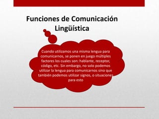 Funciones de Comunicación
        Lingüística

      Cuando utilizamos una misma lengua para
     comunicarnos, se ponen en juego múltiples
     factores los cuales son: hablante, receptor,
     código, etc. Sin embargo, no solo podemos
    utilizar la lengua para comunicarnos sino que
   también podemos utilizar signos, o situaciones
                        para esto
 