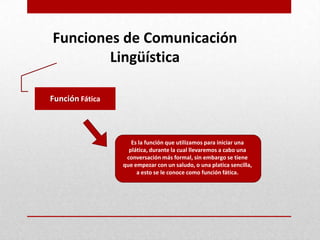 Funciones de Comunicación
        Lingüística

Función Fática



                    Es la función que utilizamos para iniciar una
                   plática, durante la cual llevaremos a cabo una
                  conversación más formal, sin embargo se tiene
                 que empezar con un saludo, o una platica sencilla,
                      a esto se le conoce como función fática.
 