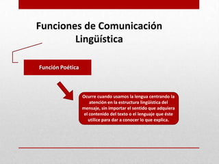 Funciones de Comunicación
        Lingüística

Función Poética



                  Ocurre cuando usamos la lengua centrando la
                      atención en la estructura lingüística del
                  mensaje, sin importar el sentido que adquiera
                   el contenido del texto o el lenguaje que éste
                     utilice para dar a conocer lo que explica.
 