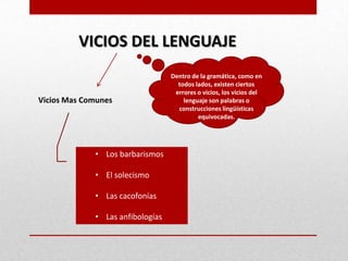 VICIOS DEL LENGUAJE
                                  Dentro de la gramática, como en
                                    todos lados, existen ciertos
                                   errores o vicios, los vicios del
Vicios Mas Comunes                    lenguaje son palabras o
                                    construcciones lingüísticas
                                           equivocadas.




             • Los barbarismos

             • El solecismo

             • Las cacofonías

             • Las anfibologías
 