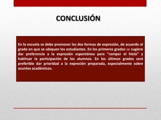 CONCLUSIÓN


En la escuela se debe promover las dos formas de expresión, de acuerdo al
grado en que se ubiquen los estudiantes. En los primeros grados se sugiere
dar preferencia a la expresión espontánea para “romper el hielo” y
habituar la participación de los alumnos. En los últimos grados será
preferible dar prioridad a la expresión preparada, especialmente sobre
asuntos académicos.
 